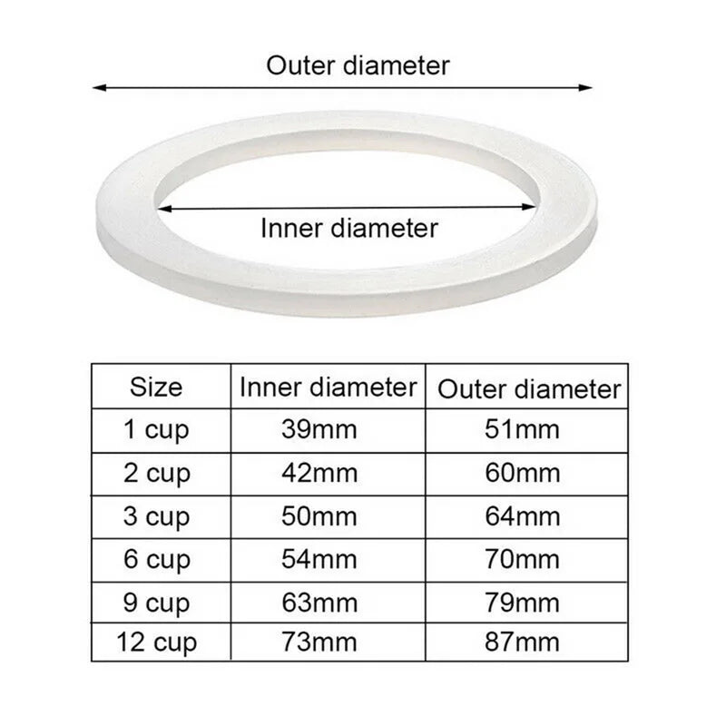 Silicone Coffee Rubber Seal & Filter Screen for Espresso Moka Pot Replacement