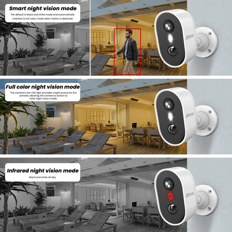 Wireless Security Camera with 2K Resolution, IP65 Weatherproof, PIR Motion Detection