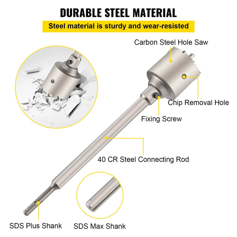 4-in-1 Concrete Hole Saw Kit 8/9PCS with SDS Plus & SDS Max Shanks
