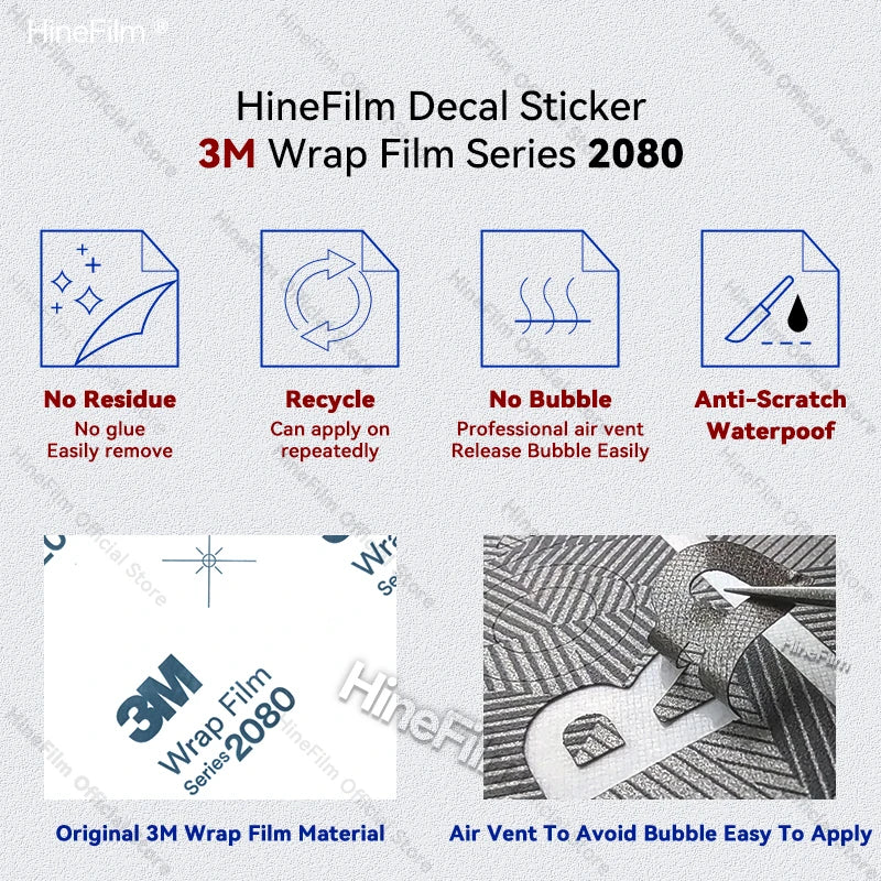 Camera Skin Sticker for Sony ILME-FX3 & FX3A - Custom Protective Wrap