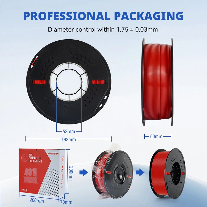 5kg 3D Printer Filament Set - PLA, PETG, HS-PLA, HS-PETG, Matte
