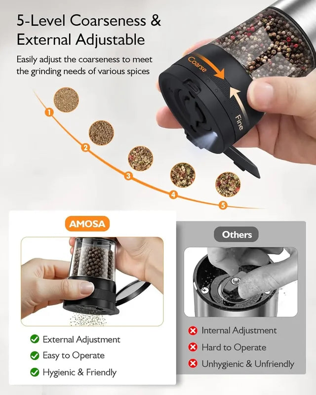 Electric Salt and Pepper Grinder Set with Adjustable Coarseness, LED Display, One-Handed Operation