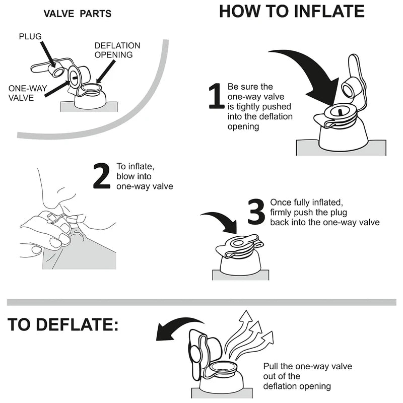 Inflatable Shampoo Pillow - Portable Neck Support Cushion for Hair Washing, Elderly & Bedridden Care