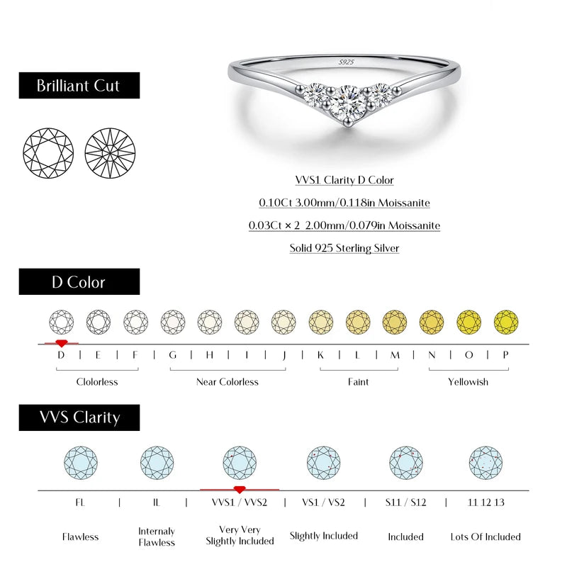 Simple Eternity Moissanite Ring 925 Silver Thin Wedding Band for Women