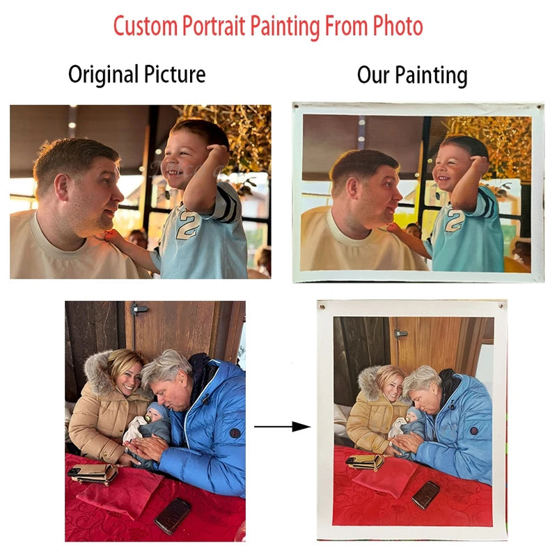 Custom Handpainted Canvas Art for Photos Pets Wedding Personalized Wall Decor