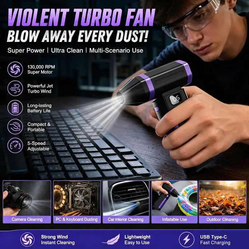 Portable Handheld Dust Fan with 150,000RPM Turbine & Long Battery Life
