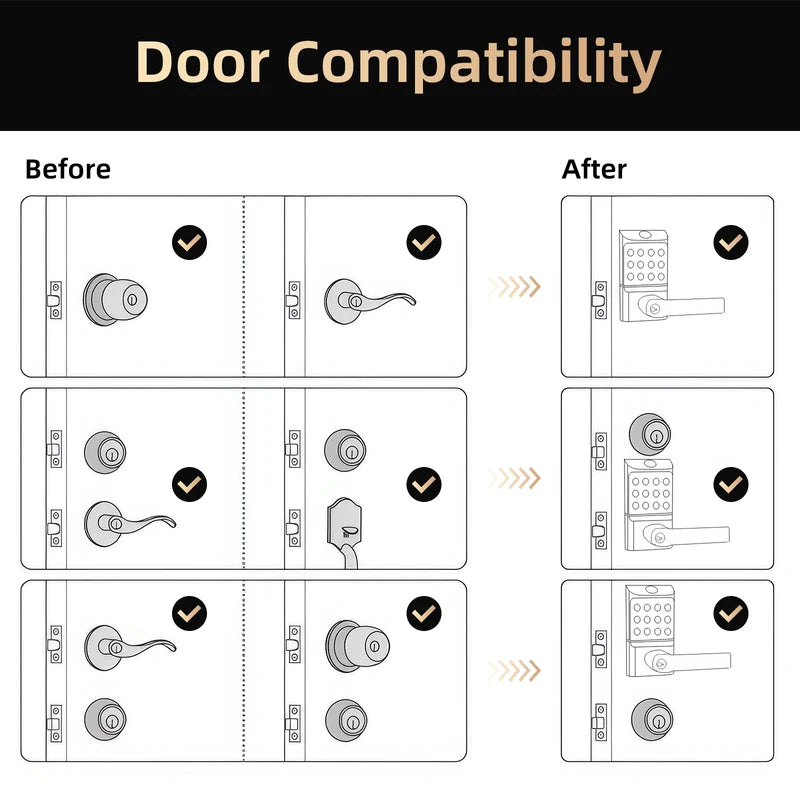 Smart Fingerprint Door Lock with App Control and Touchscreen Keypad