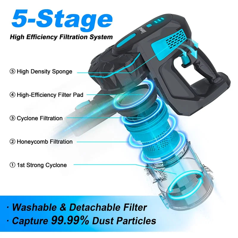 Cordless Handheld Vacuum Cleaner 6-in-1 Powerful Stick Vacuum for Carpet Bed