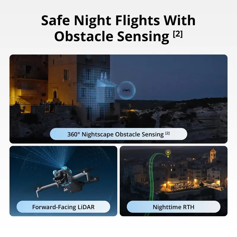 Mini 5 Pro Camera Drone with 4K CMOS, ActiveTrack & Omnidirectional Obstacle Sensing