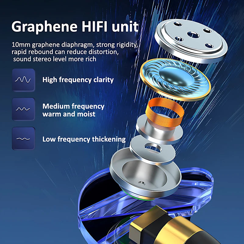 Heavy Bass In-Ear Headphones with Digital Chip & Mic - Wired 3.5MM/Type-C for Samsung & Android