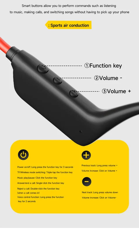 Wireless Bone Conduction Headphones Waterproof Sports Earbuds Bluetooth 5.4 with Mic
