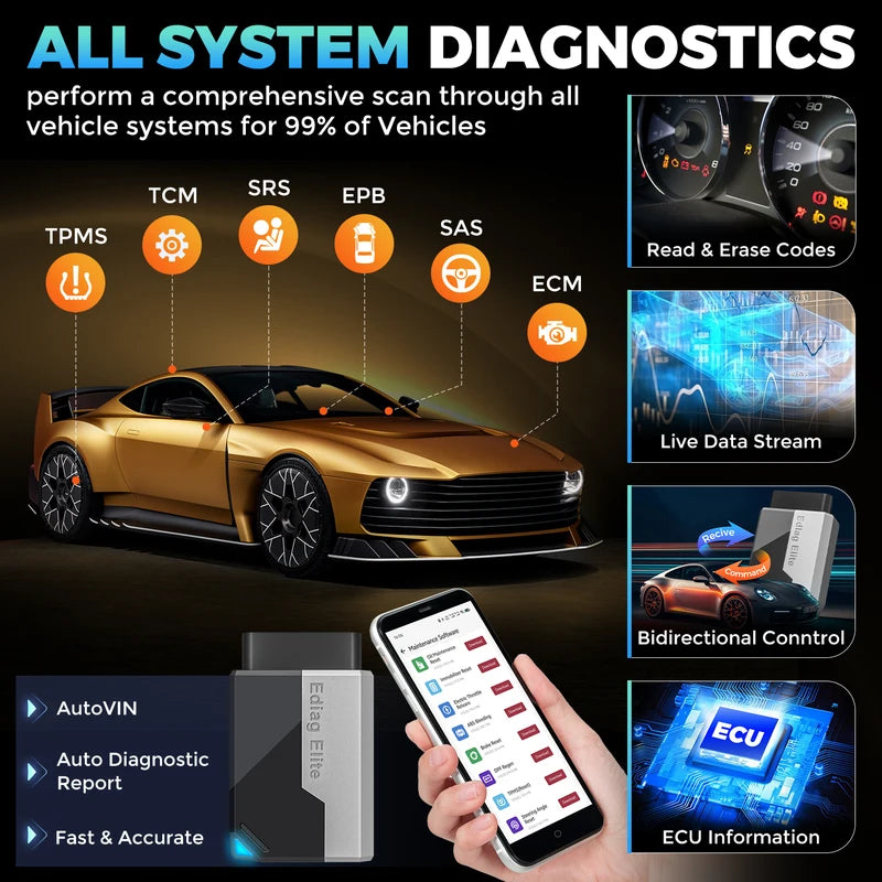 All System Car Diagnostic Scanner with Lifetime Free Updates and Bidirectional Control