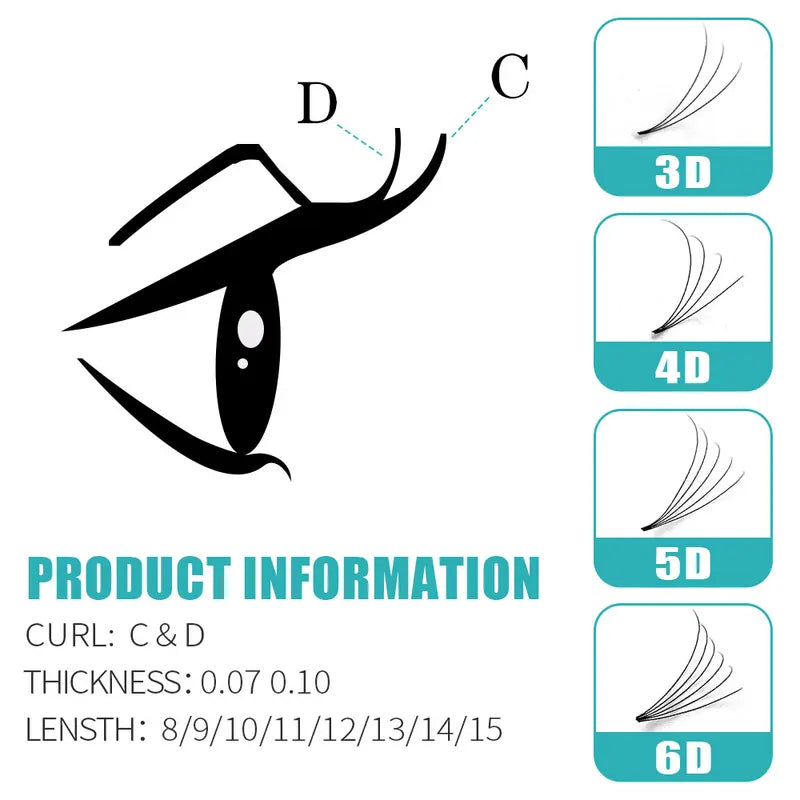 Premade Volume Lash Fans 3D 4D 5D 6D - False Eyelashes for Extensions