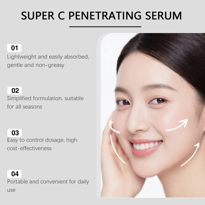 Face Serum for Women Nourishing Brightening Skin Care - Oil Control & Pore Tightening