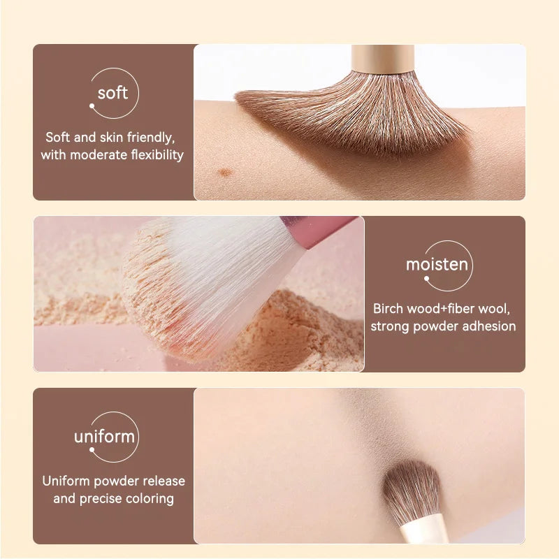 Eye Makeup Brush Set with Detail, Shading & Nose Shadow Brushes - Complete Makeup Tools for Beginners