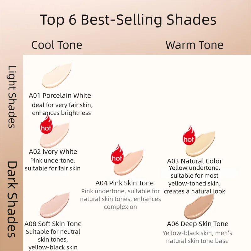 Flawless Foundation Cream Stick Full Coverage Long Lasting 19g - Multiple Colors