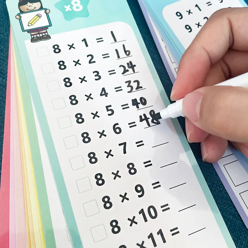 Multiplication Charts and Times Table Cards - Self-Check Math Learning Tool for Montessori & Homeschooling