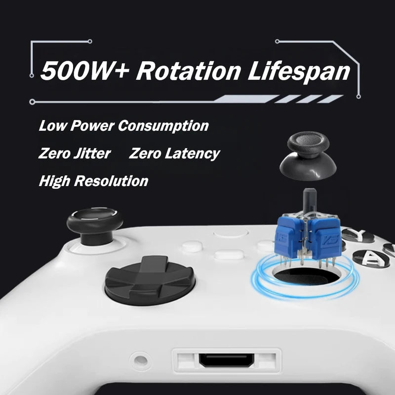 Joystick Replacement Kit for Switch, PS5, PS4, Xbox Series & One - Anti-Drift, Multiple Colors