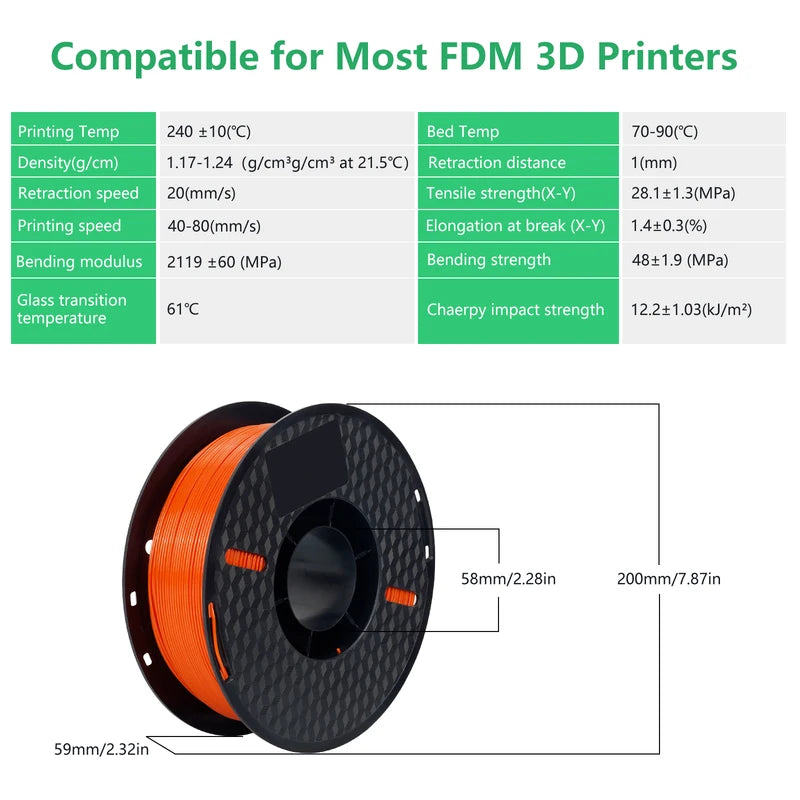 Multicolor 5kg PLA TPU PETG 3D Printer Filament Spool for FDM Printing
