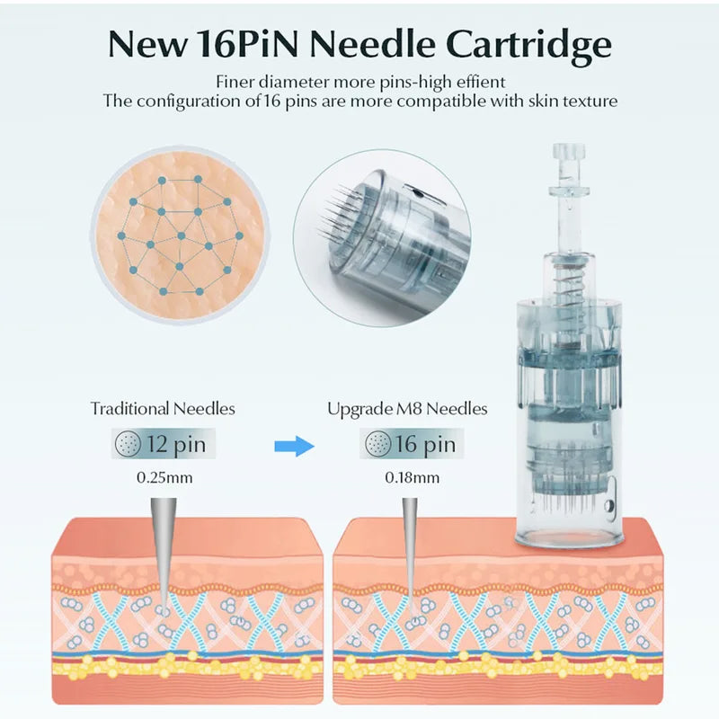 100pcs Dermapen M8 Needle Set for Microneedling and Mesotherapy - 0.25mm Length