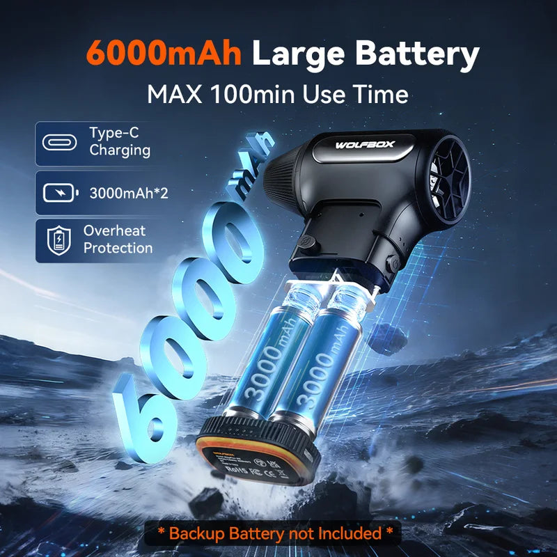 Wireless Electric Air Duster Fan - 3-Speed Portable Blower for Car & Home