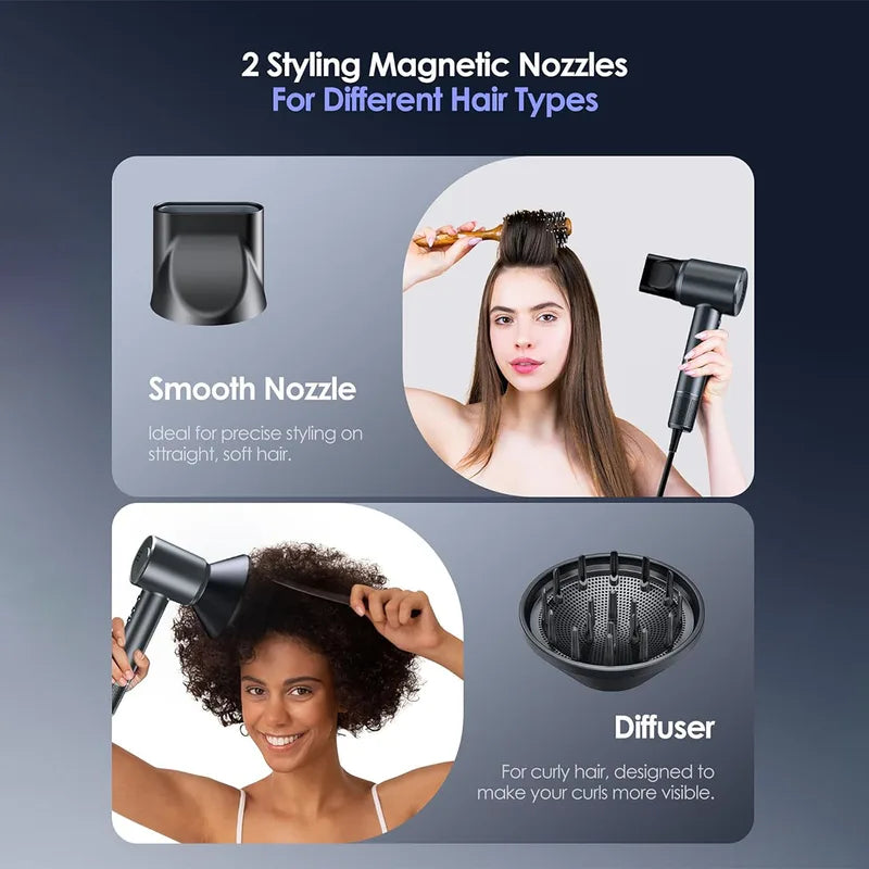 High-Speed Hair Dryer 1600W Brushless Negative Ions for Salon & Home Use
