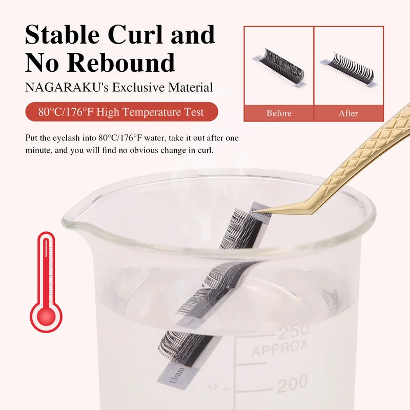 54 Rows U Shape 2D UU Hand Woven Natural Eyelash Extension Mesh Net for Lash Artists