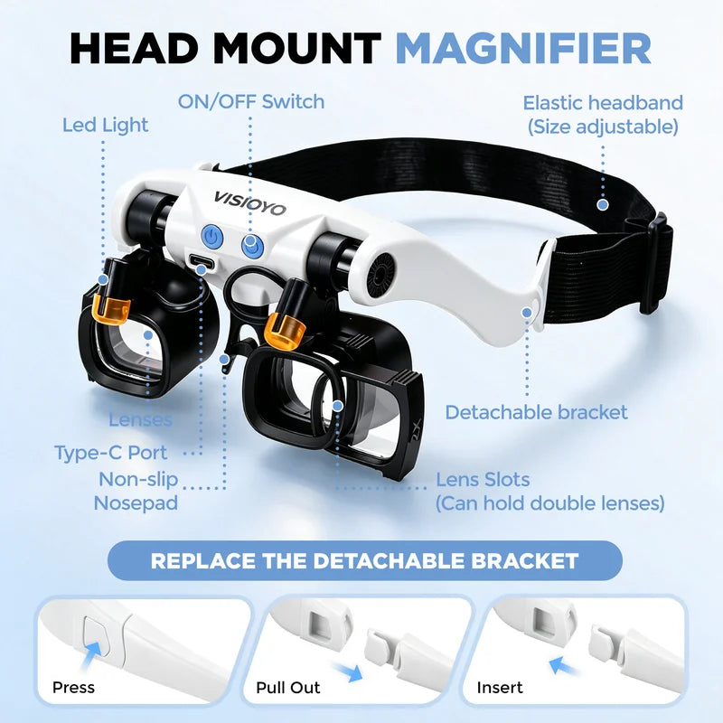 LED Magnifying Glass Set with Interchangeable Lenses for Watch Repair Jewelry & Electronics