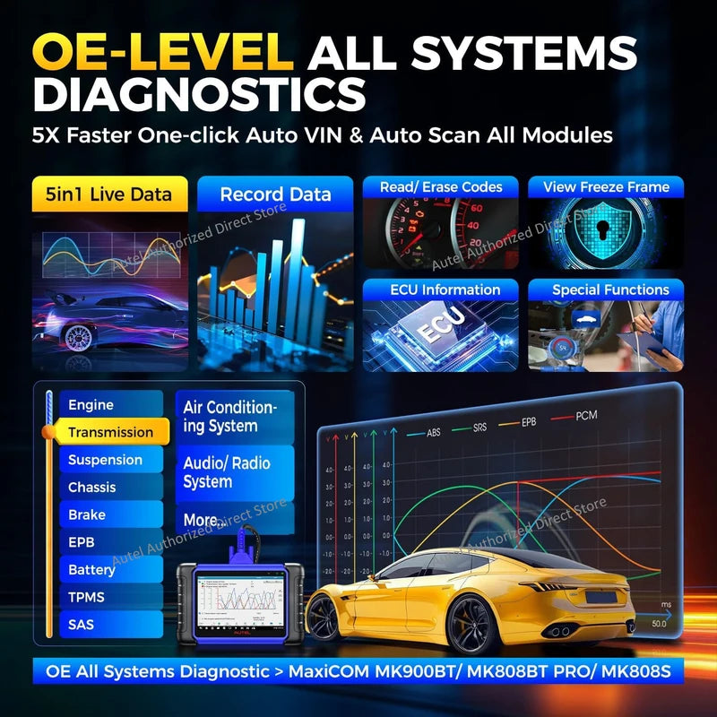 Autel MaxiIM IM508S OBD2 Automotive Diagnostic Scanner Key Programmer All-in-One