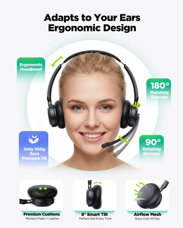 Wireless Headset with Mic for Office & Remote Work Bluetooth & 2.4G