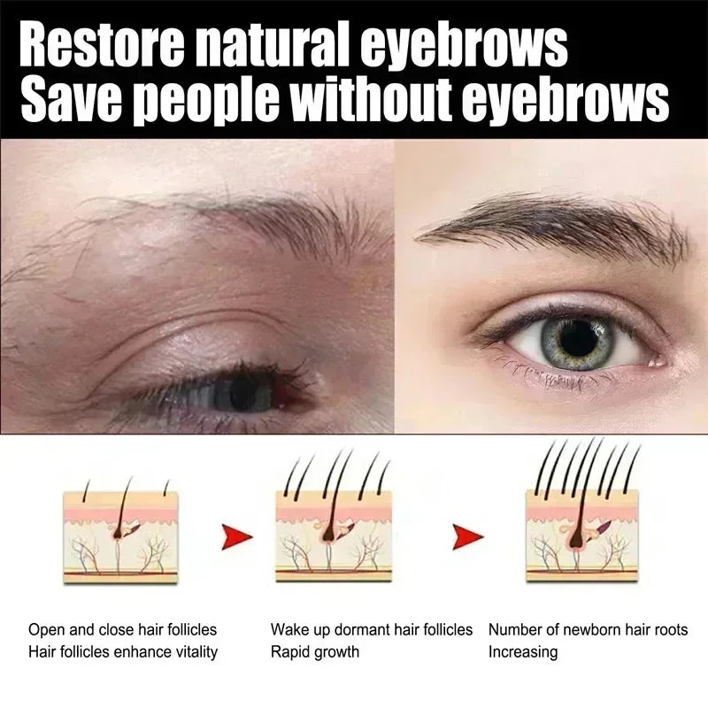 Eyebrow & Eyelash Growth Serum - Thicker Fuller Lengthening Hair Treatment