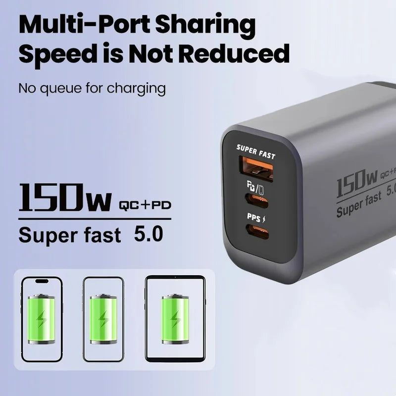 150W USB Type C Fast Charger with EU/UK/US/CH Plugs for Mobile Phones and Travel