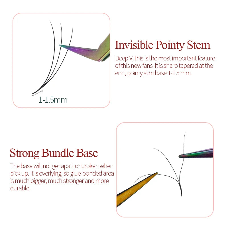 Eyelash Extension Fans Set - Premade Narrow Volume Fan Lashes for Eyelash Extensions