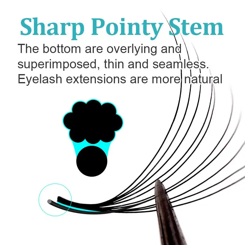 Premade Volume Lash Extensions - Brown PBT Fans, C/D Curl, 8-15mm Length