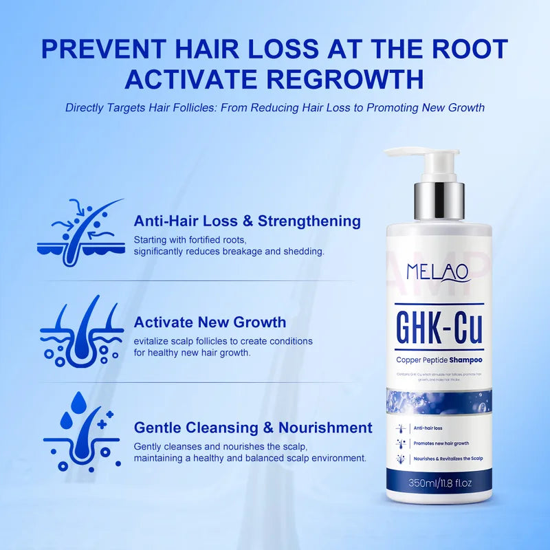 350ml Copper Peptide Hair Growth Shampoo for Hair Loss & Thinning Scalp Care