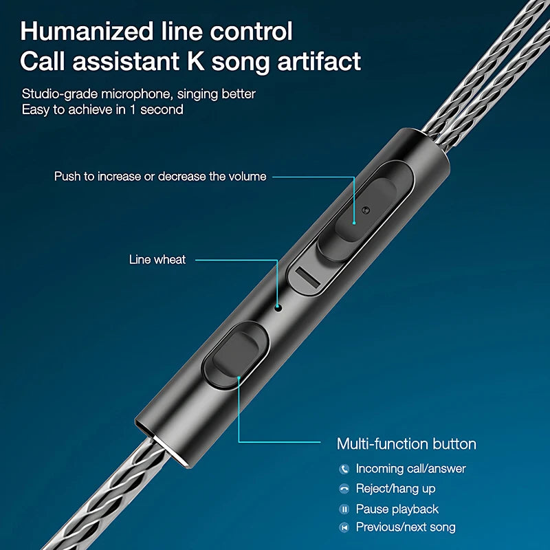 Heavy Bass In-Ear Headphones with Digital Chip & Mic - Wired 3.5MM/Type-C for Samsung & Android
