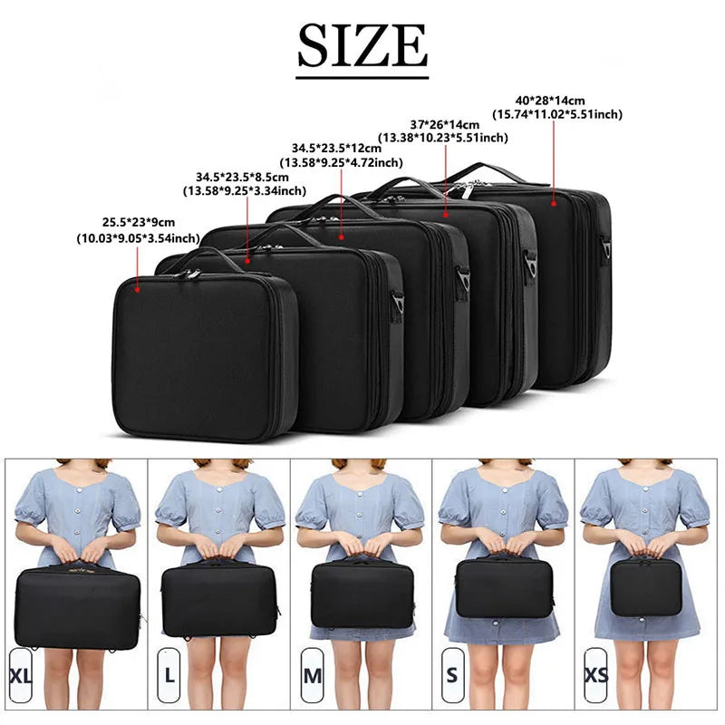Large Capacity Makeup & Cosmetic Organizer Case with Multiple Compartments for Travel and Home