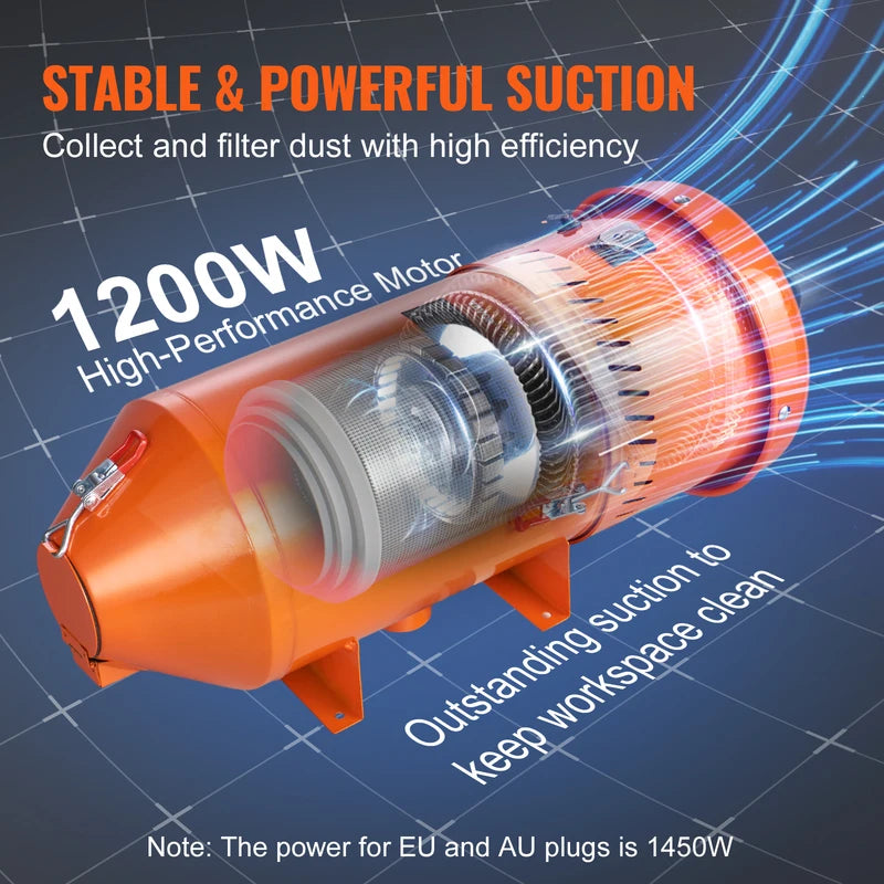 Dust Collection System with 1.6 HP Motor and 1.8 Gal Capacity for Sandblasting Cabinets