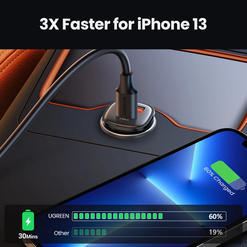 Fast USB Car Charger 30W Dual Quick Charge 4.0 Type C & USB-A for Smartphone