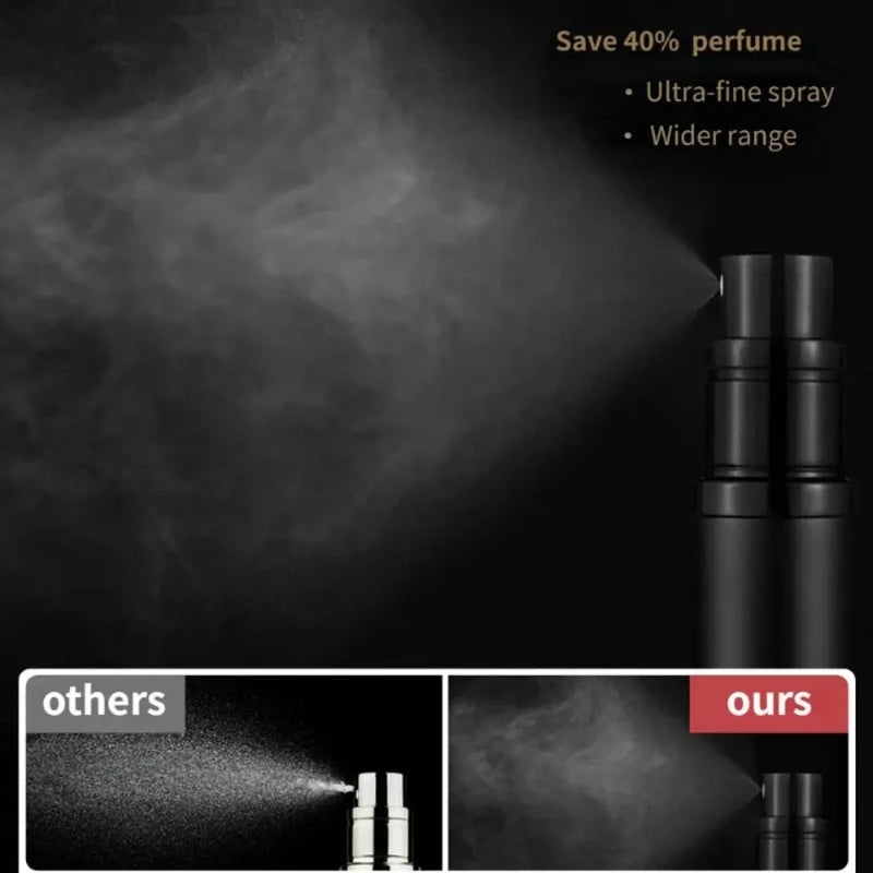 8ml Glass Refillable Perfume Atomizer Bottle with Spray Pump - Portable Travel Cosmetic Container
