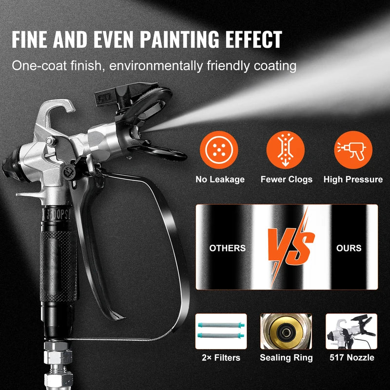 Electric Airless Paint Sprayer 750W 3000 PSI Handheld Professional Coating