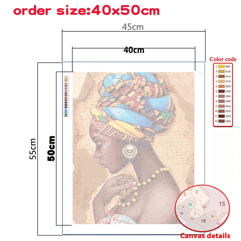 DIY Painting by Numbers Kit Wall Art for Living Room Home Decor