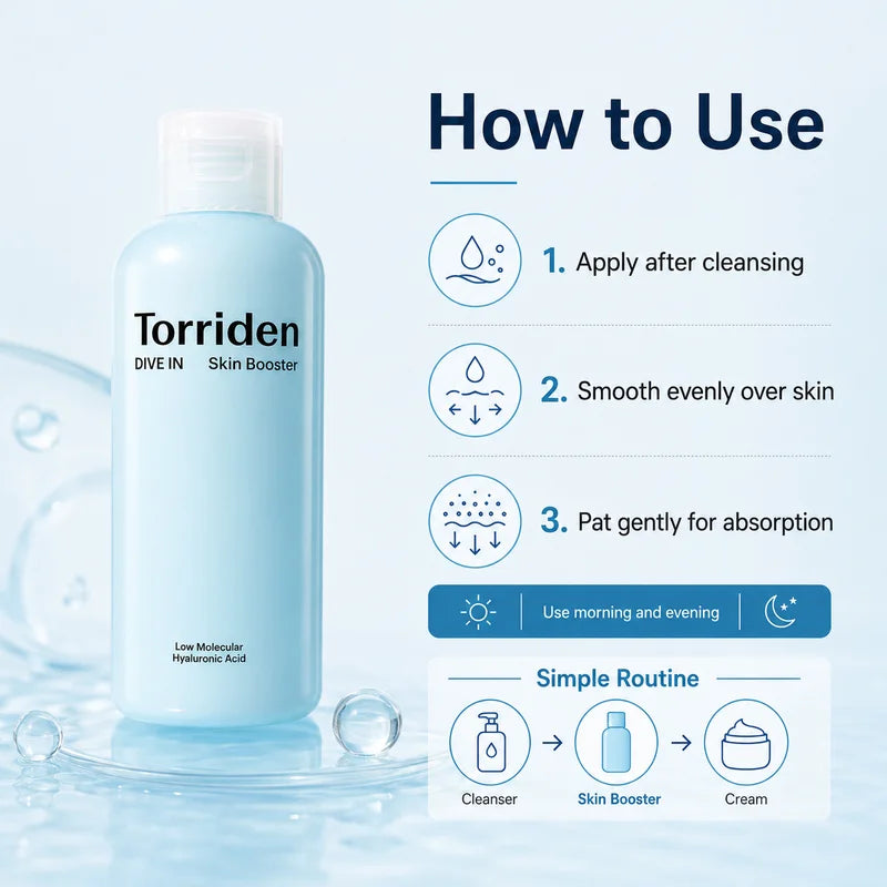 Hydrating Facial Toner with Low Molecular Hyaluronic Acid - 200ml, Deep Moisture Essence, Fast Absorbing Skin Booster