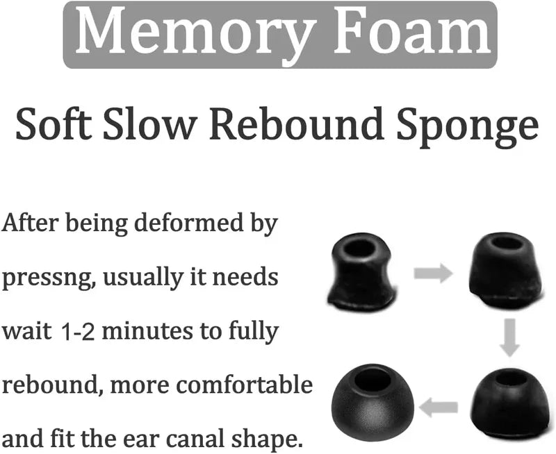 Memory Foam Ear Tips for Samsung Galaxy Buds 3 Pro & 4 - Noise Reducing Earbud Replacement
