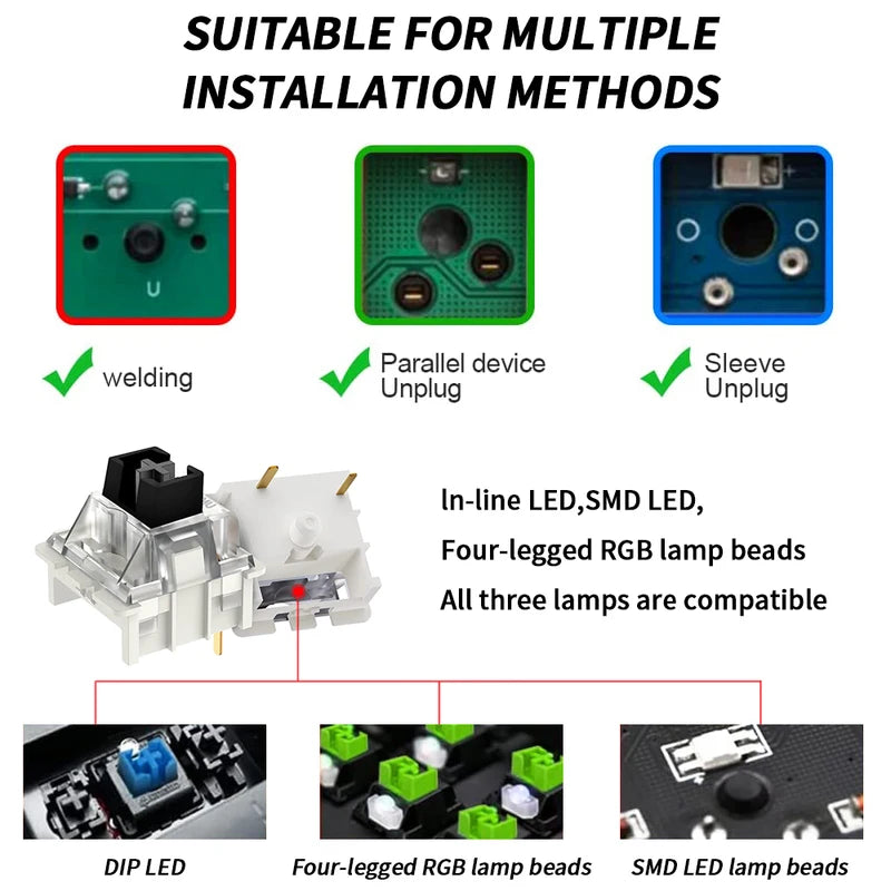 Mechanical Keyboard Switches Set - Dust-Proof, Tactile, Clicky, Silent Options