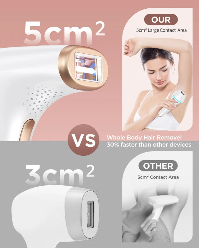 3-in-1 Laser Hair Removal Device for Women with IPL Technology - Painless Bikini Legs Arms