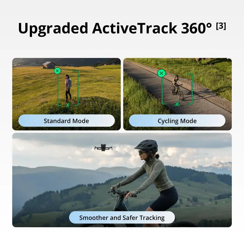 Mini 5 Pro Camera Drone with 4K CMOS, ActiveTrack & Omnidirectional Obstacle Sensing
