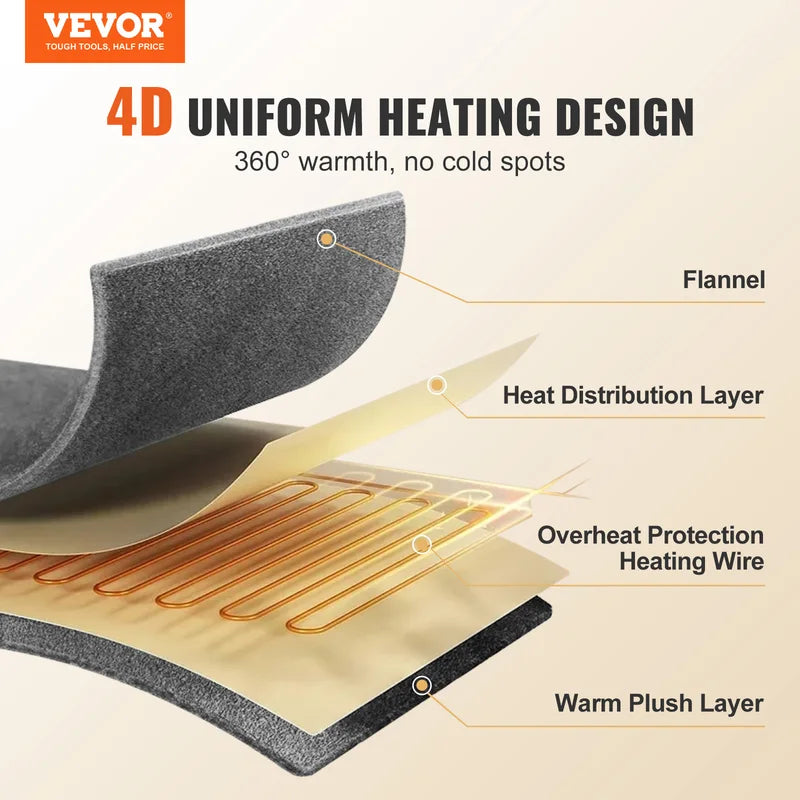 Electric Heated Throw Blanket King Size 100x90 Soft Flannel with 5 Heat Levels & Auto-Off
