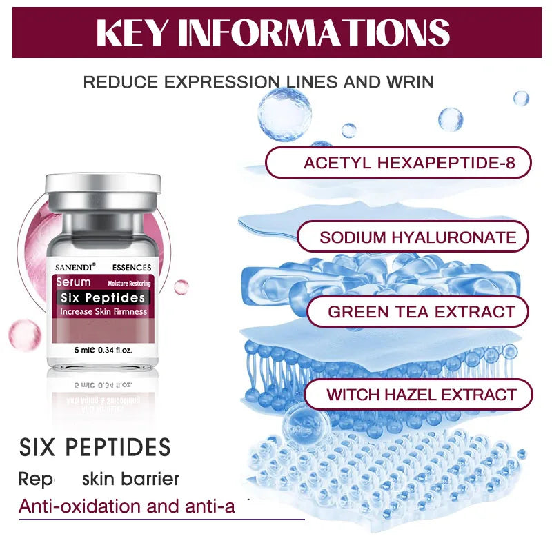 Hydrating Hyaluronic Acid Serum with Peptides and Vitamin C - Facial Moisturizer