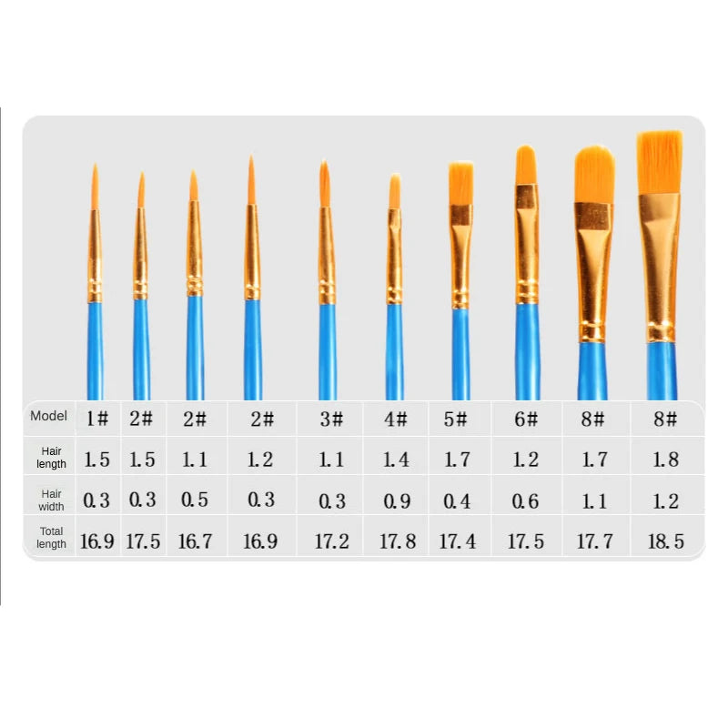 10Pcs Multi-Function Paintbrush Set for Watercolor Oil Gouache Art - Nylon Hair